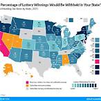 federal tax rate on lottery winnings